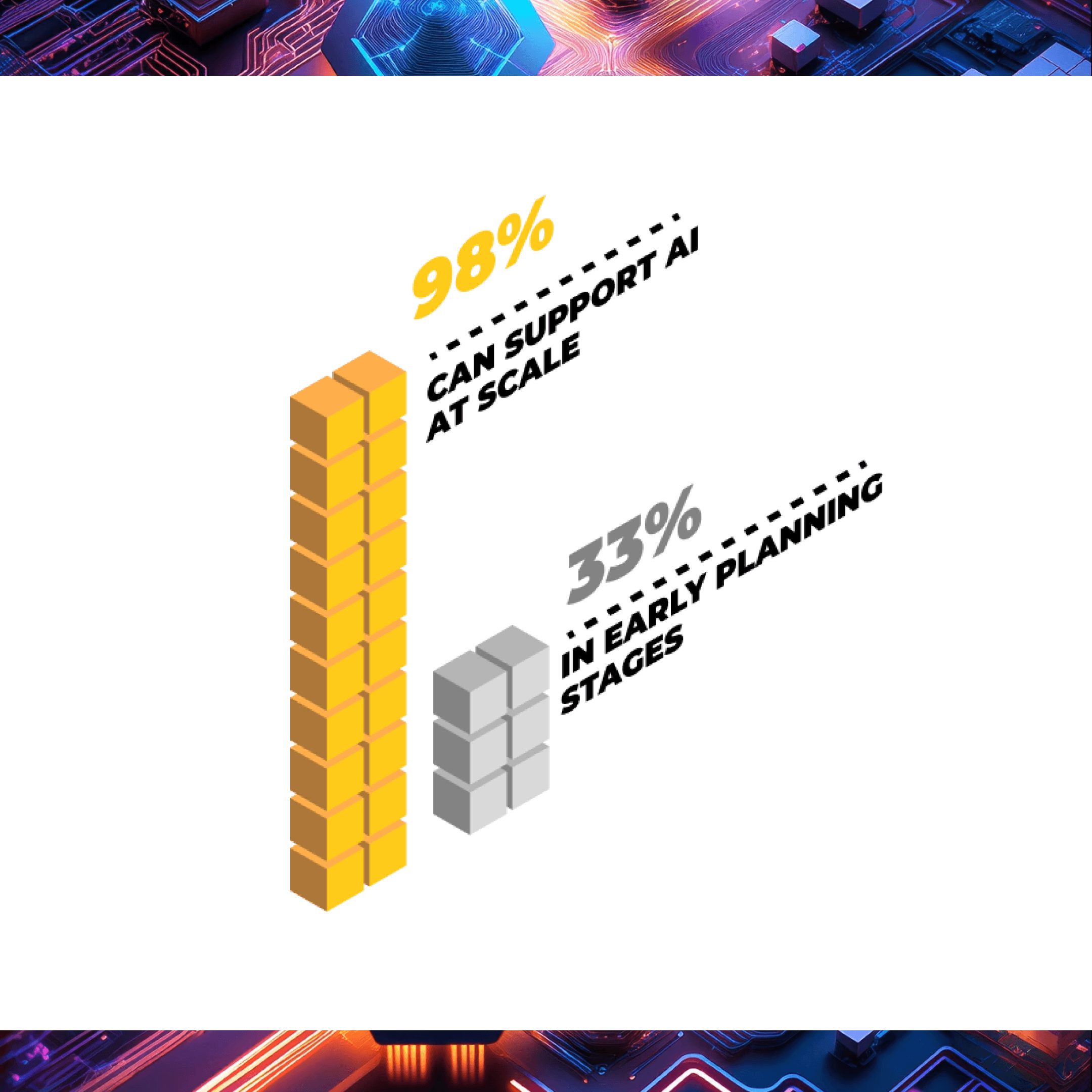 Enterprise Technology Report social post 5.png